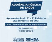 Apresentação do 1° e 2° Relatório Quadrimestral de 2021.