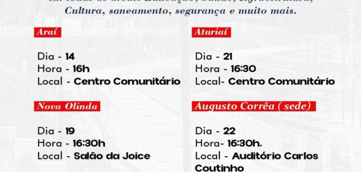 AUDIÊNCIA PÚBLICA – construção do PPA